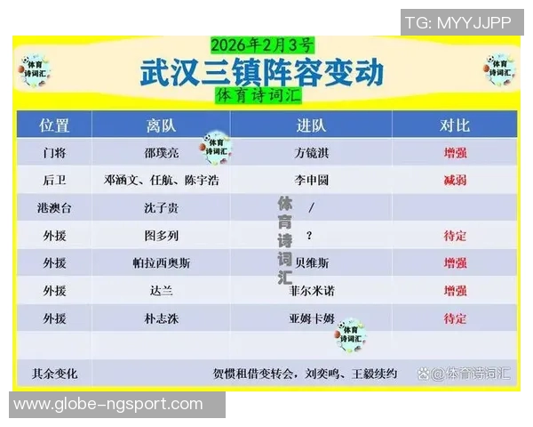 2026赛季武汉三镇一线队教练团队正式组建全新阵容展现未来发展潜力